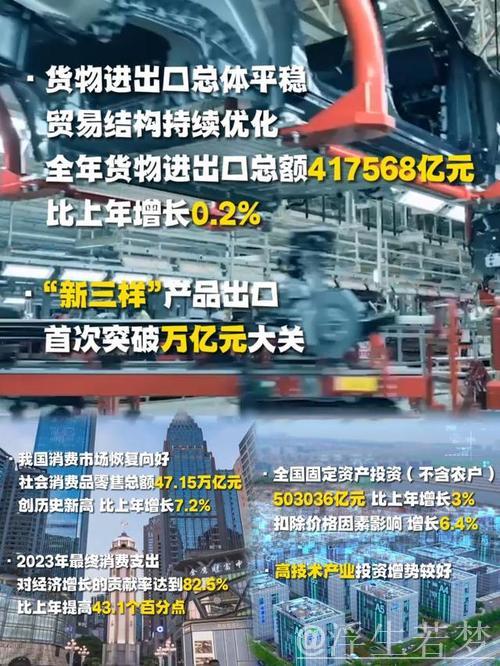共话中国经济新机遇|风浪中的定力、动力、磁力——世界从中国经济首季报感知信心与力量 共话中国经济新机遇|风浪中的定力、动力、磁力——世界从中国经济首季报感知信心与力量