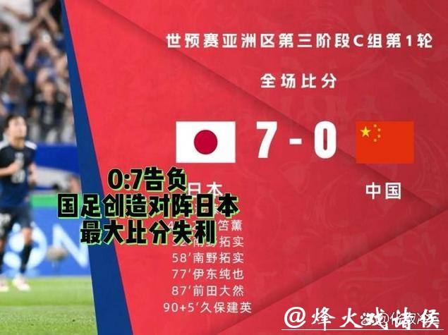 世界杯比分预测：博彩行业能否信赖？