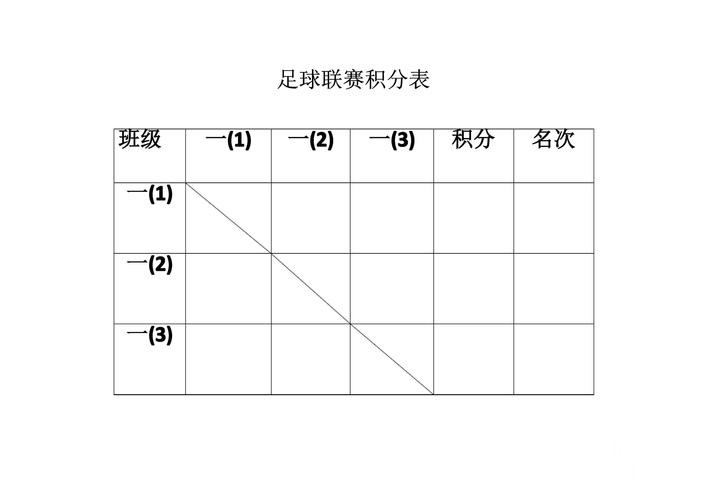 世界杯赛果预测手机端指南，盘口变化和球队状态整理